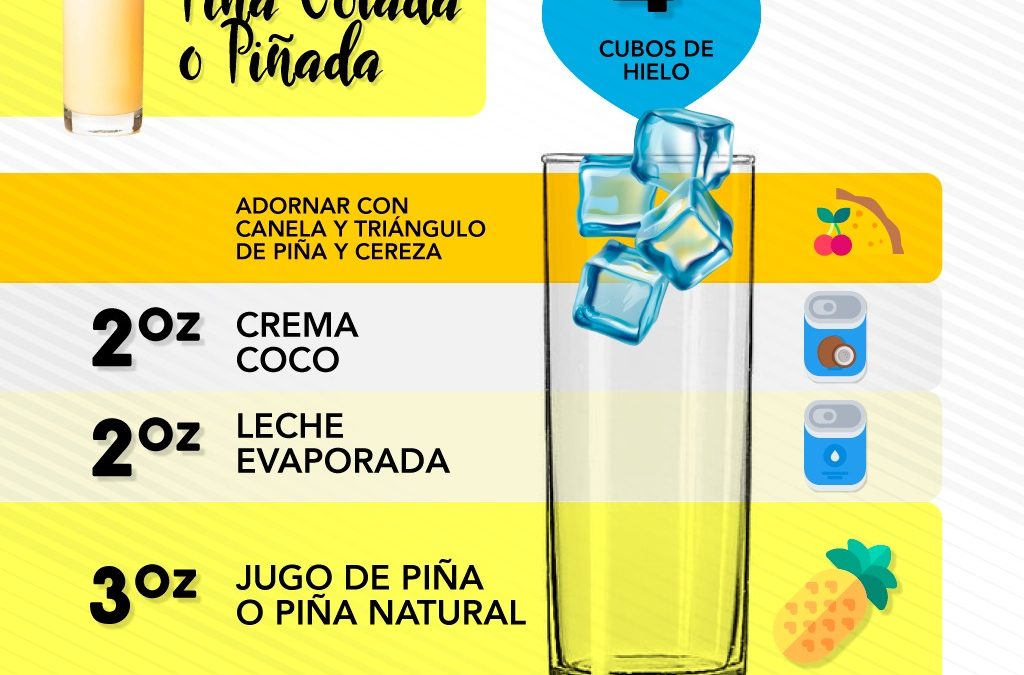 Piña Colada