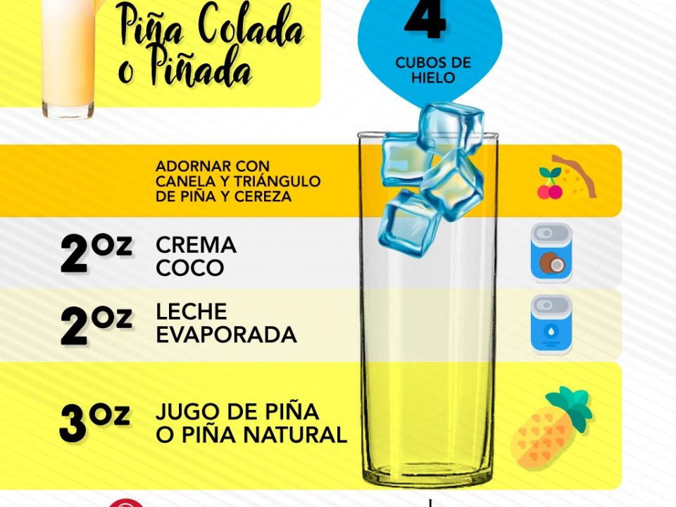 Piña Colada